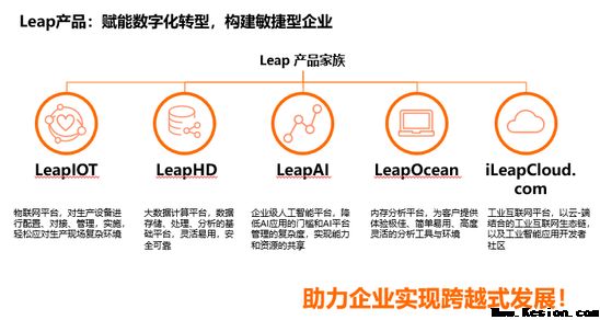 聯(lián)想發(fā)布物聯(lián)網軟硬件一體化解決方案與開發(fā)套件