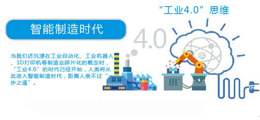 智能制造主要包括哪些部分？