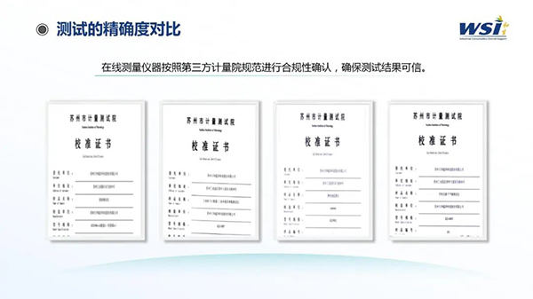 深化合作·共創未來 | WSI與TAA合作靜電與潔凈參數監控平臺相關機電產品！