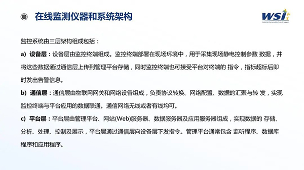 深化合作·共創未來 | WSI與TAA合作靜電與潔凈參數監控平臺相關機電產品！